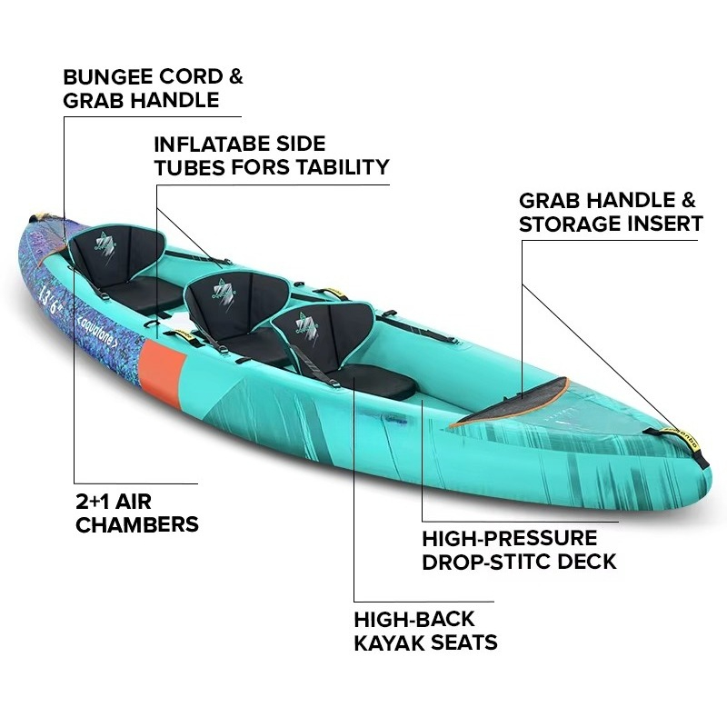 Blower Opblaasbaar Versterkt P - Inflatable Kayak 3 Person recensie en prijs