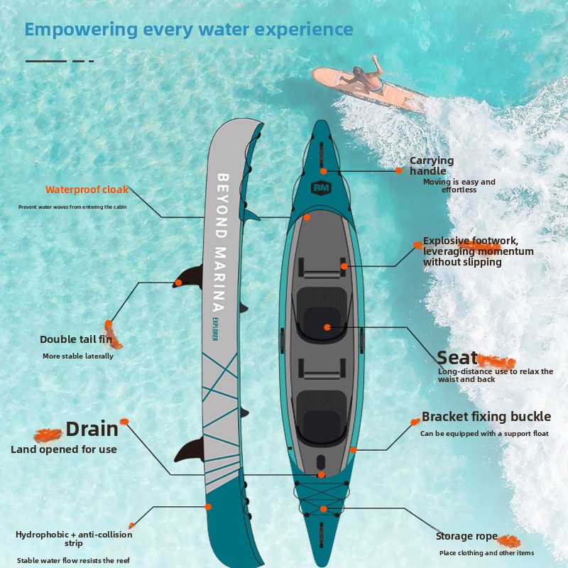 Draagbare opblaasbare zeekayak - Inflatable Kayak 3 Person recensie en prijs