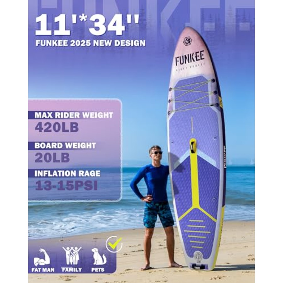 Opblaasbaar SUP-board voor vol - Paddle Board Backpack recensie en prijs