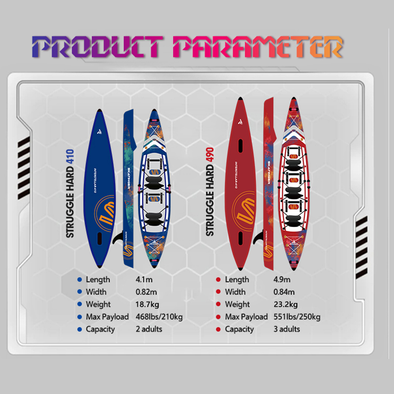 Skatinger Volledig Drop Stitch - Inflatable Kayak 3 Person recensie en prijs