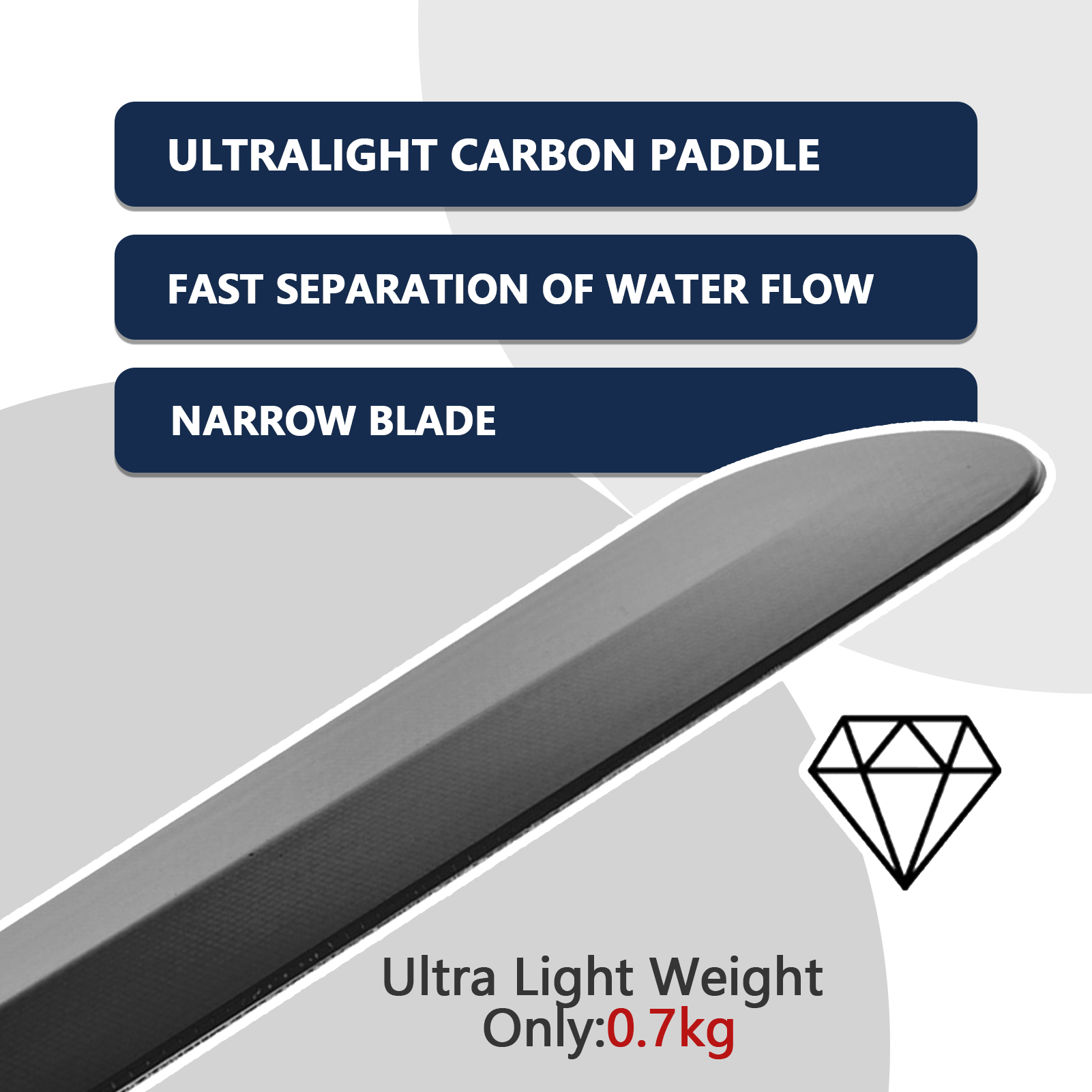 700G 2 Stuk Full Carbon Kajak  - Kayak Paddle Carbon 2 Piece recensie en prijs